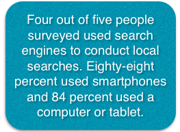 88% used smartphones and 84 percent used computer or tablet.